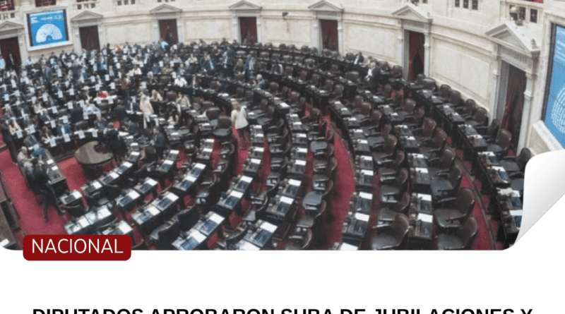 Diputados aprobaron suba de jubilaciones y bono de $110 mil, pero el Gobierno anticipó veto.